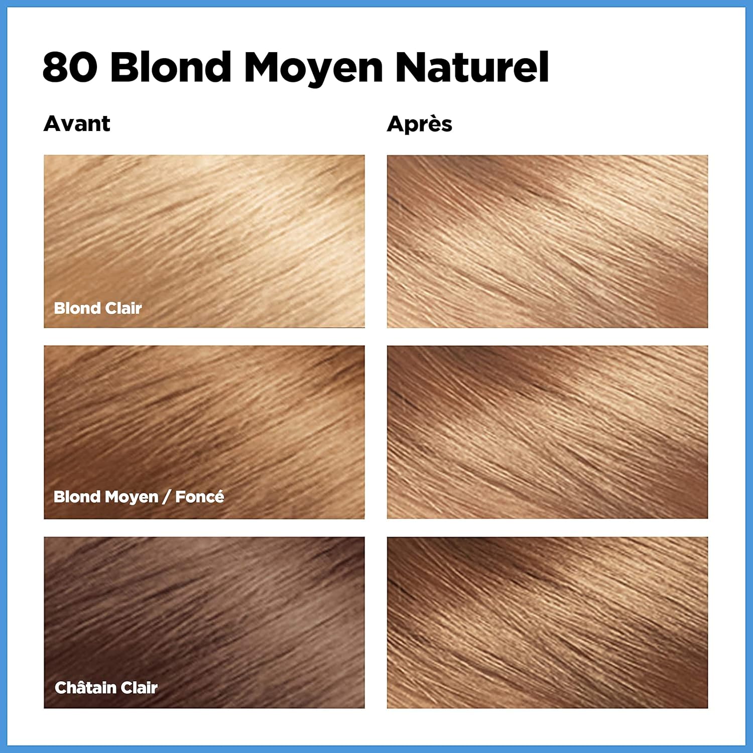 Revlon Total Color Coloration Permanente Clean & Vegan N°80 Blond Naturel Moyen